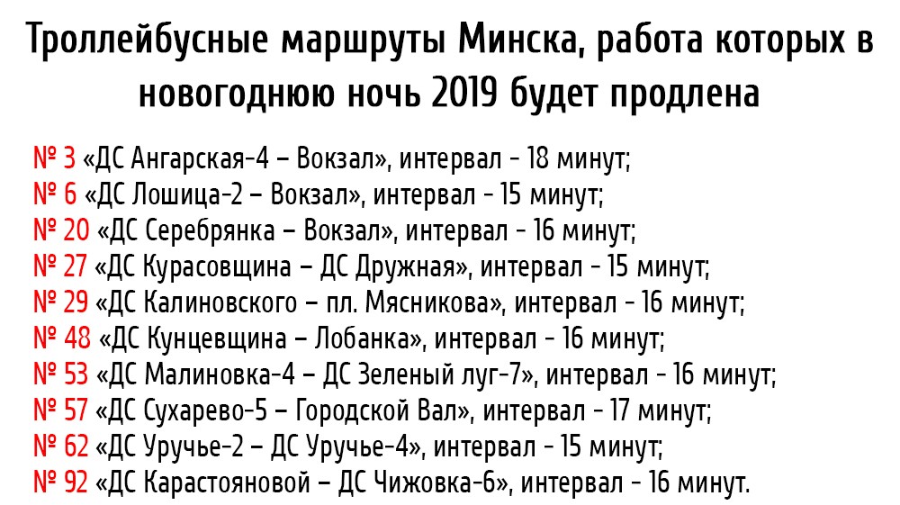 График работы троллейбусов Минска в новогоднюю ночь 2019