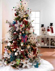 История и традиции украшения дома к Новому году и Рождеству